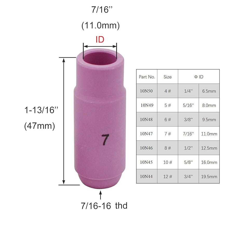 調理器具 G1627 tam 10N47 7# TIG Alumina Nozzles Ceramic Shield Cup Fit DB PTA